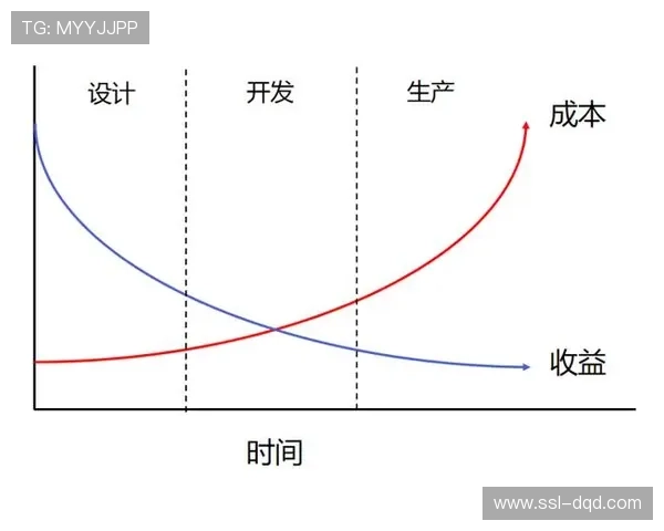 由于内容生产成本的结构性优化 体育传播服务在本季度实现了盈利空间拓宽